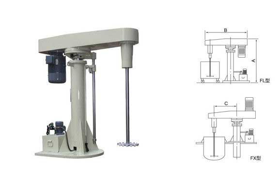 high speed dispersion mixer