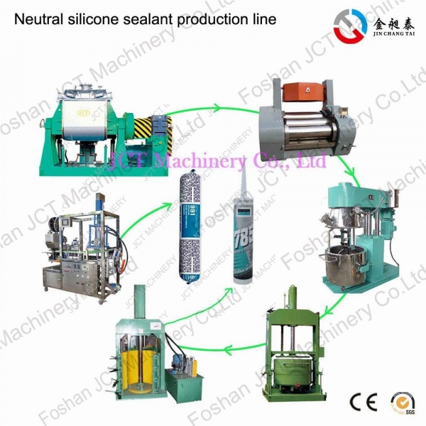 The silicone adhesives production line