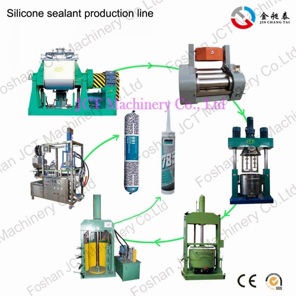 Neutral silicone adhesive production line
