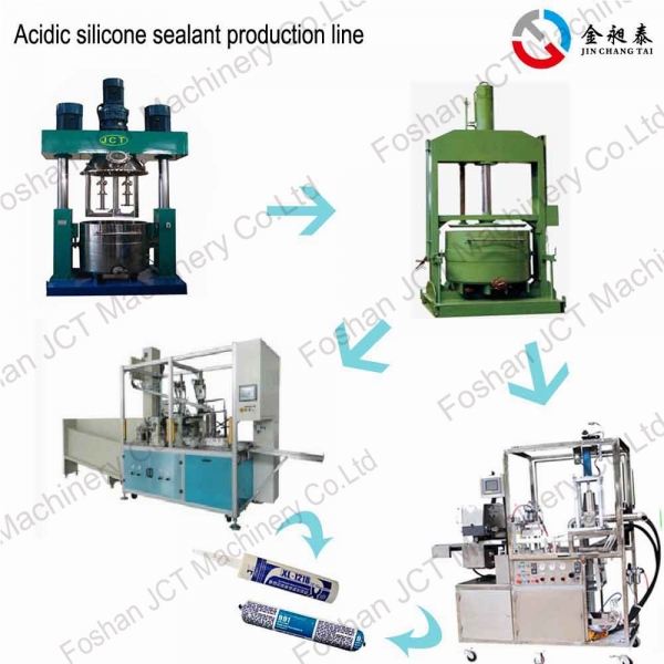 Acidic silicone sealant adhesives production line