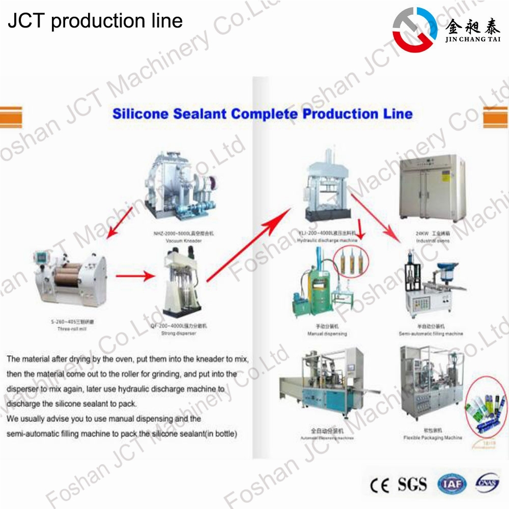 JCT silicone based adhesives production line