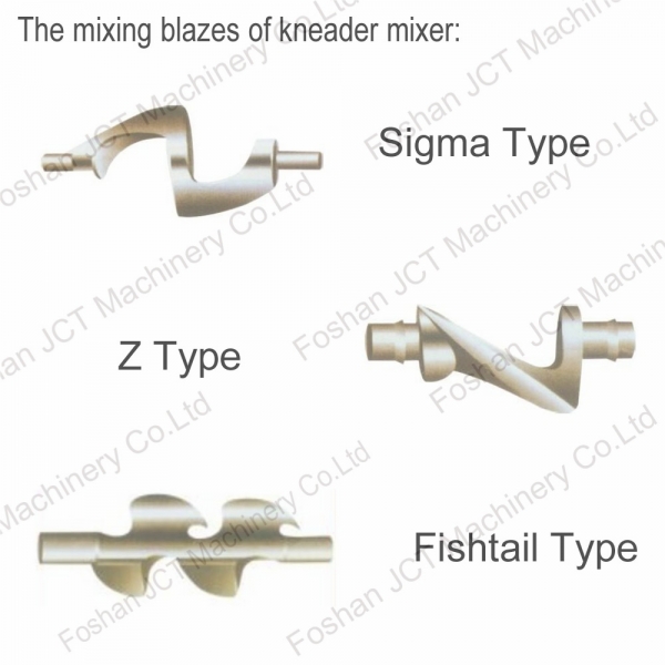 spiral mixers for sale