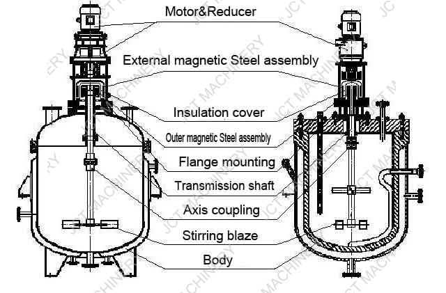 industrial reactor