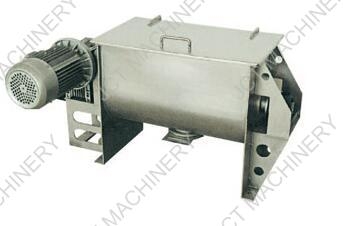 Could you tell me the working principle of industrial powder liquid mixer?