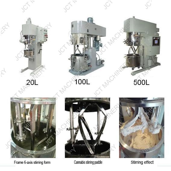 Where can I find the industrial food mixer for sale?