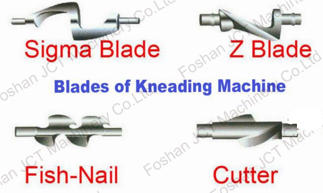 How many kinds of the agitator blade types of sigma kneader?