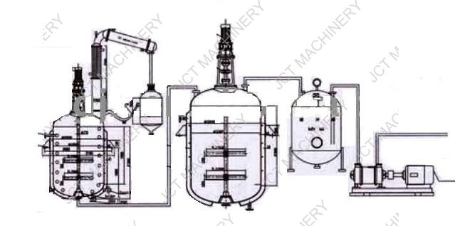 The Instruction for used mixing tanks with agitators for resins