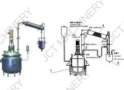 Does the resins blending vessel expensive?