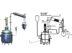 What kinds of chemical melting tank is suitable for resins production?