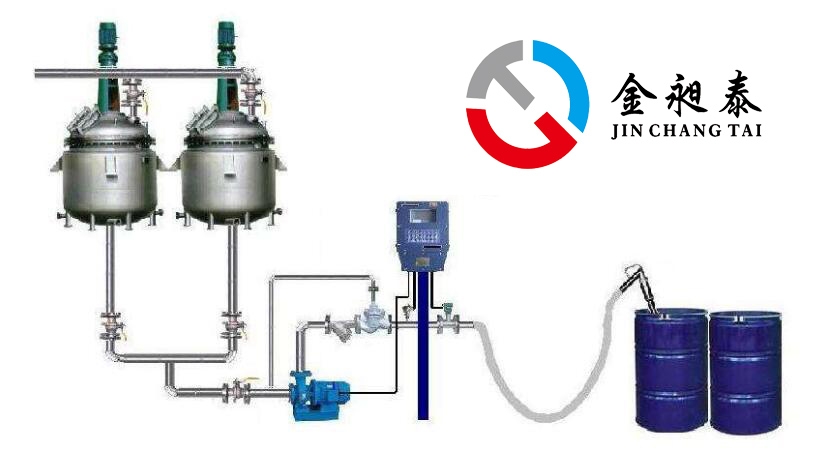 What are the JCT batch reactor advantages？