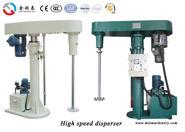 A brief discussion on the working characteristics of High Speed Disperser