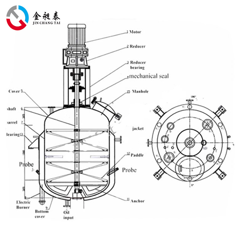 chemical reactor,reaction vessel,reaction kettle
