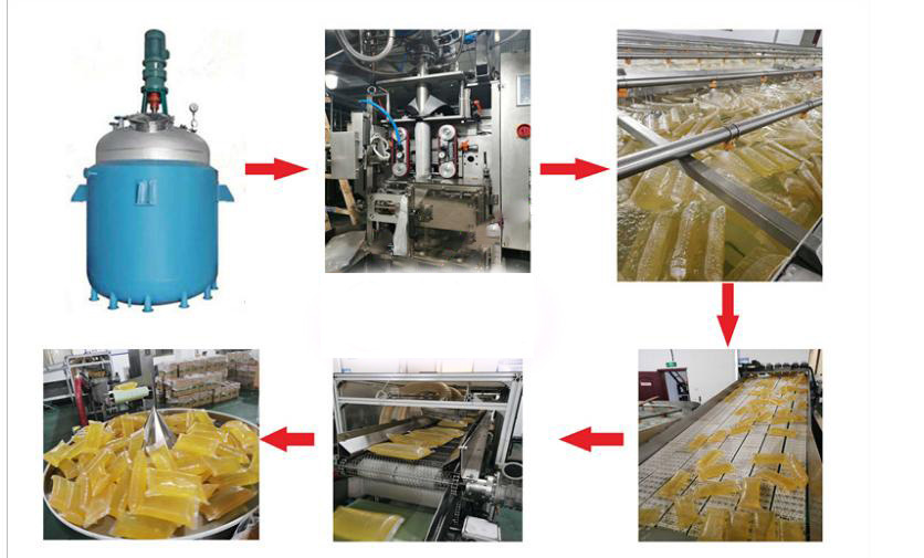 Main features of automatic hot melt glue gluing machine